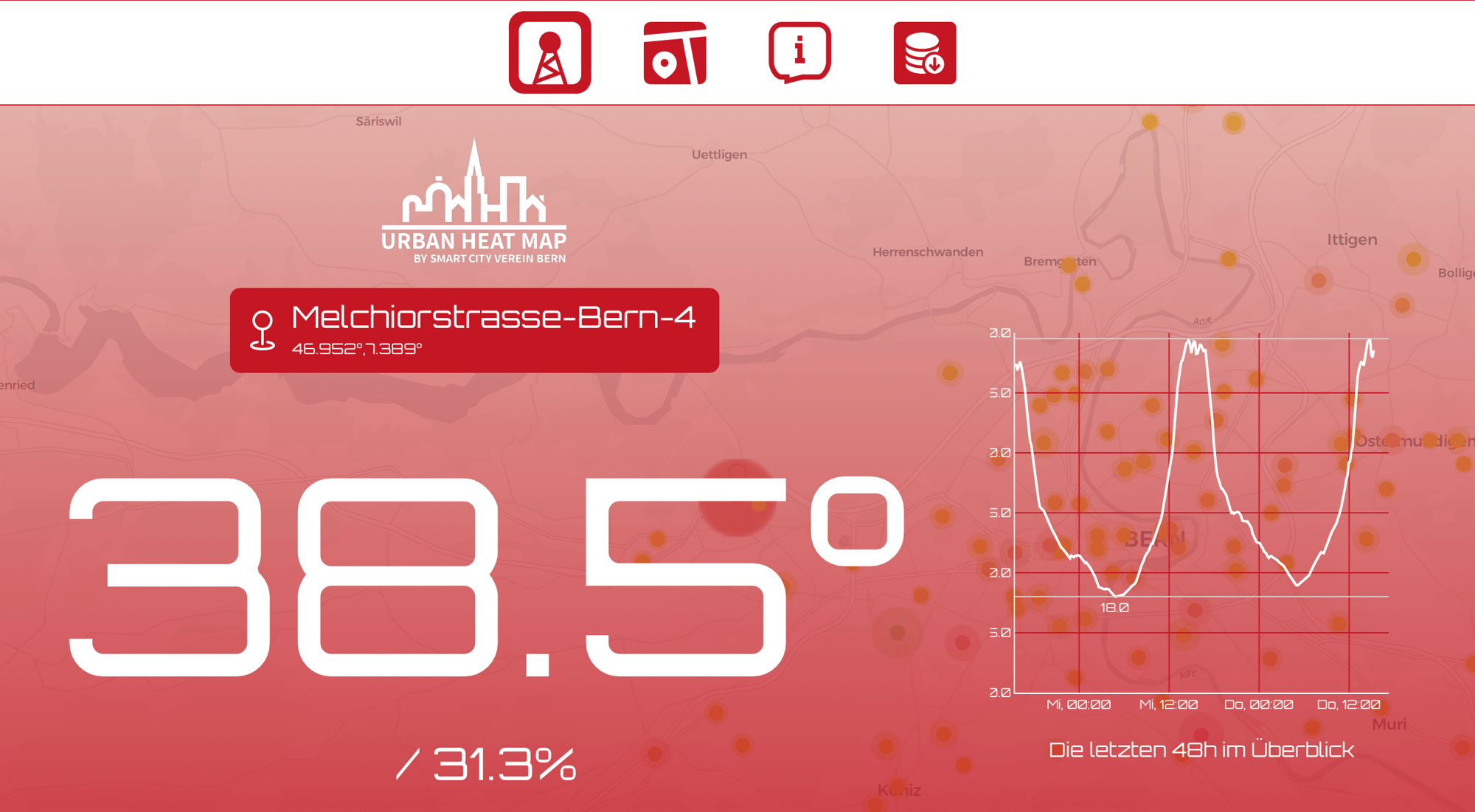 Echtzeitdaten der Melchiorstrasse von der Smart Urban Heat Map - Smart City Verein Bern