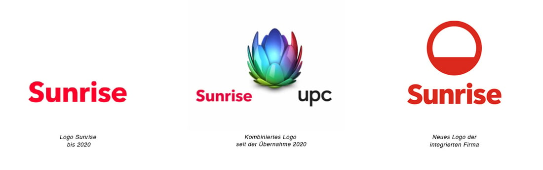 Logoentwicklung Sunrise 02