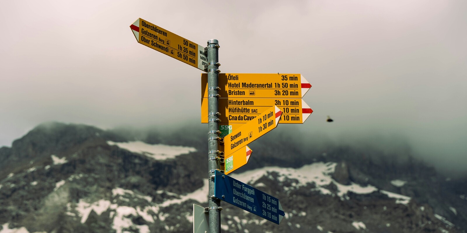 Wegweiser im Kontext von Change Management